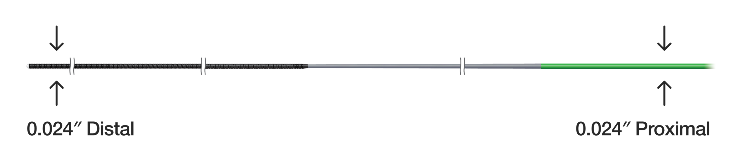 The Ikon 24 Pro Guidewire from distal to proximal tip, 0.024″ at both ends