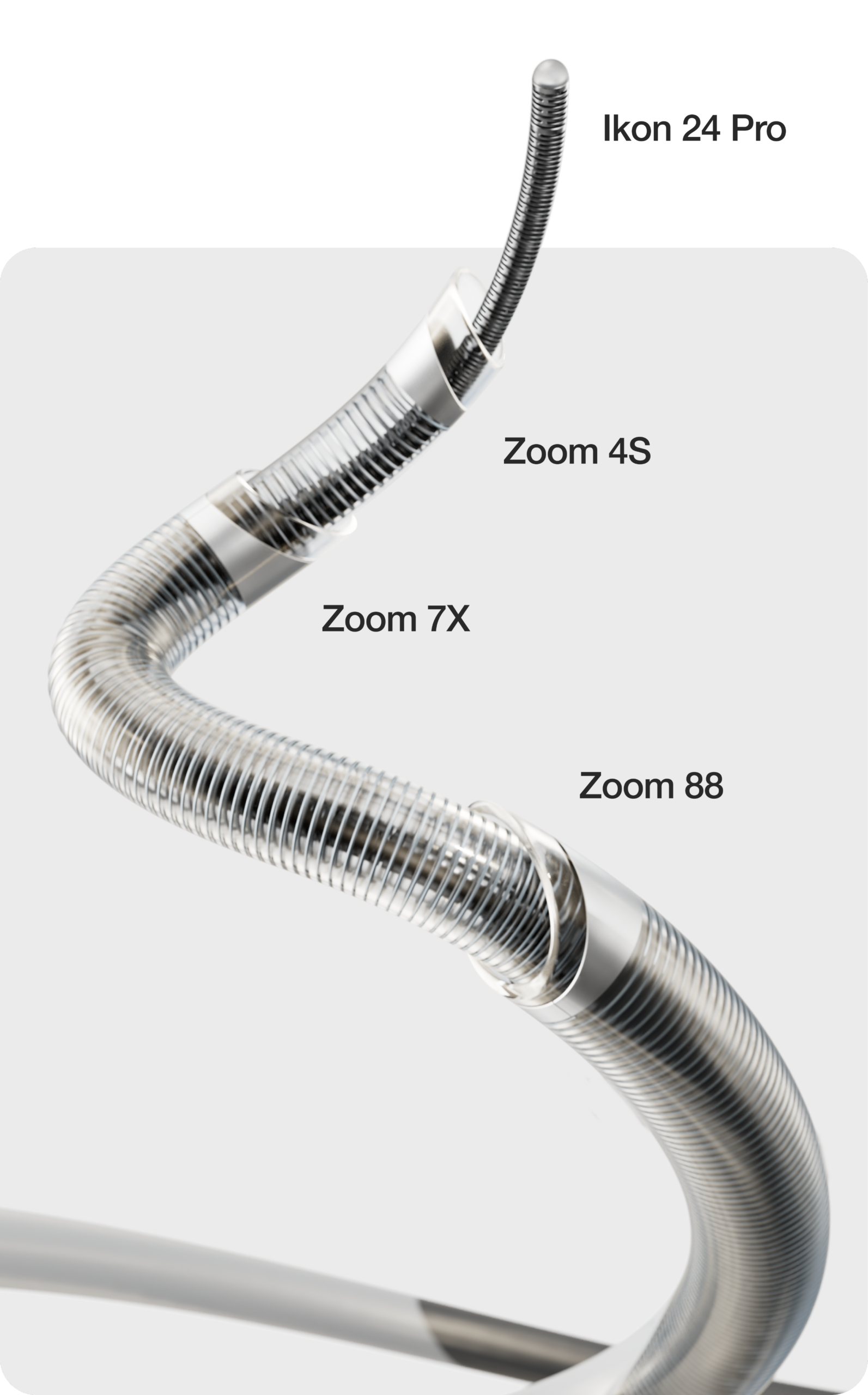 The Ikon 24 Pro Guidewire delivering the Zoom Stack: Zoom 4S, Zoom 7X and Zoom 88